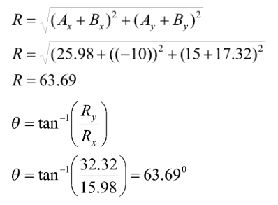 Ecuacion para poder sacar el vector resultante